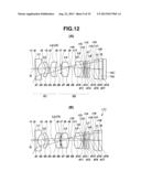 Endoscope Apparatus diagram and image