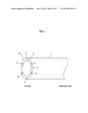 ENDOSCOPE DEVICE diagram and image