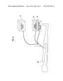 ENDOSCOPE DEVICE diagram and image