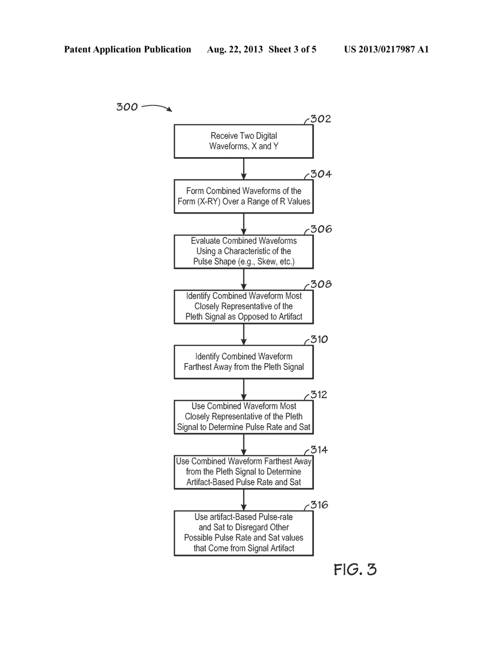 METHOD FOR ENHANCING PULSE OXIMETRY CALCULATIONS IN THE PRESENCE OF     CORRELATED ARTIFACTS - diagram, schematic, and image 04