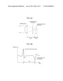 MEASURING DEVICE, MEASURING METHOD, AND TOMOGRAPHIC APPARATUS diagram and image