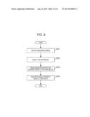 MEASURING DEVICE, MEASURING METHOD, AND TOMOGRAPHIC APPARATUS diagram and image