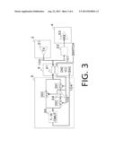 ULTRASOUND PROBE AND ULTRASOUND APPARATUS diagram and image