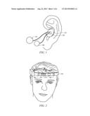 Personal Protective Equipment with Integrated Physiological Monitoring diagram and image