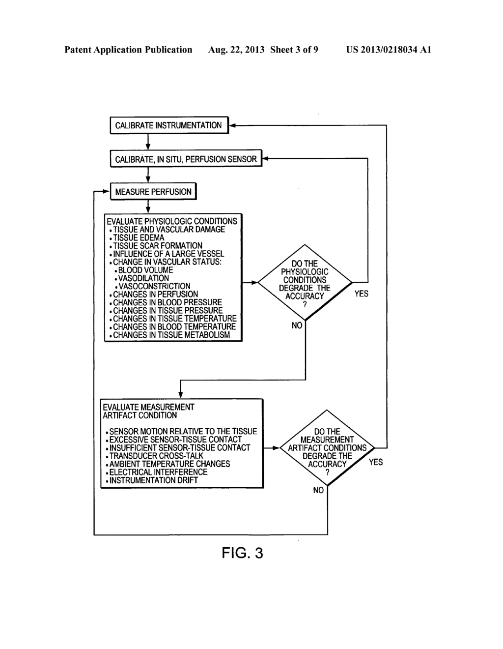 System for quantifying blood flow in tissue and updating tissue baseline     conditions - diagram, schematic, and image 04