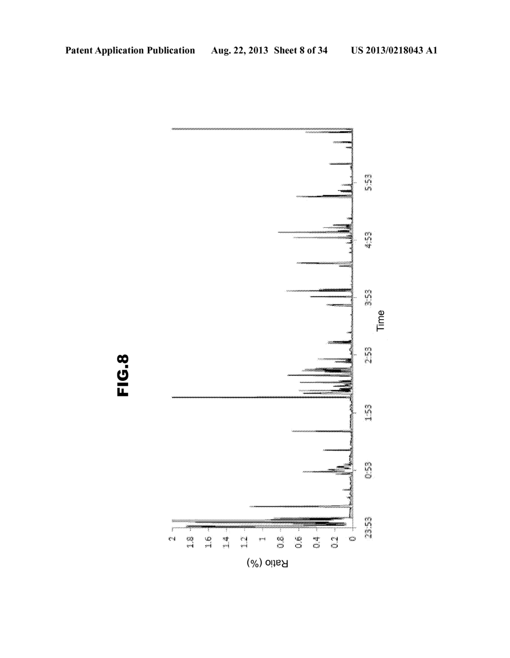 MENTAL DISORDER ANALYSIS APPARATUS, MENTAL DISORDER ANALYSIS METHOD, AND     PROGRAM - diagram, schematic, and image 09