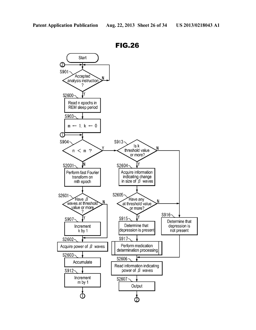 MENTAL DISORDER ANALYSIS APPARATUS, MENTAL DISORDER ANALYSIS METHOD, AND     PROGRAM - diagram, schematic, and image 27