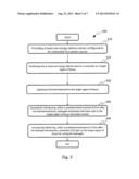 Combined Thermal Therapy and Hydrogel with Embedded Stem Cell Treatment diagram and image