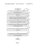 Combined Thermal Therapy and Hydrogel with Embedded Stem Cell Treatment diagram and image