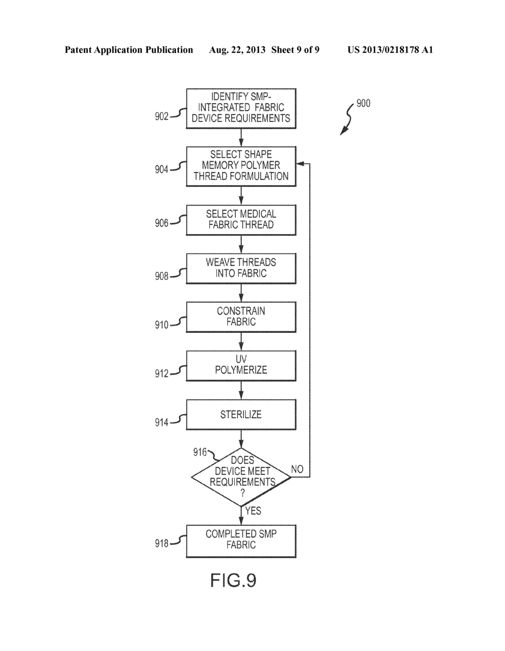 MEDICAL FABRIC WITH INTEGRATED SHAPE MEMORY POLYMER - diagram, schematic, and image 10