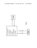 COLOR ADAPTIVE THERAPEUTIC LIGHT CONTROL SYSTEM diagram and image