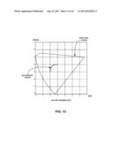 COLOR ADAPTIVE THERAPEUTIC LIGHT CONTROL SYSTEM diagram and image