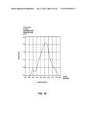 COLOR ADAPTIVE THERAPEUTIC LIGHT CONTROL SYSTEM diagram and image