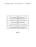 PRESSURE FORMING OF METAL AND CERAMIC POWDERS diagram and image