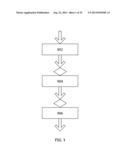 APPARATUS, SYSTEM AND METHOD FOR IMPROVING USER FITNESS BY TRACKING     ACTIVITY TIME diagram and image