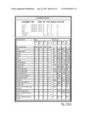 DEVICE FOR RECORDING PARAMETERS OF A GOLF GAME diagram and image