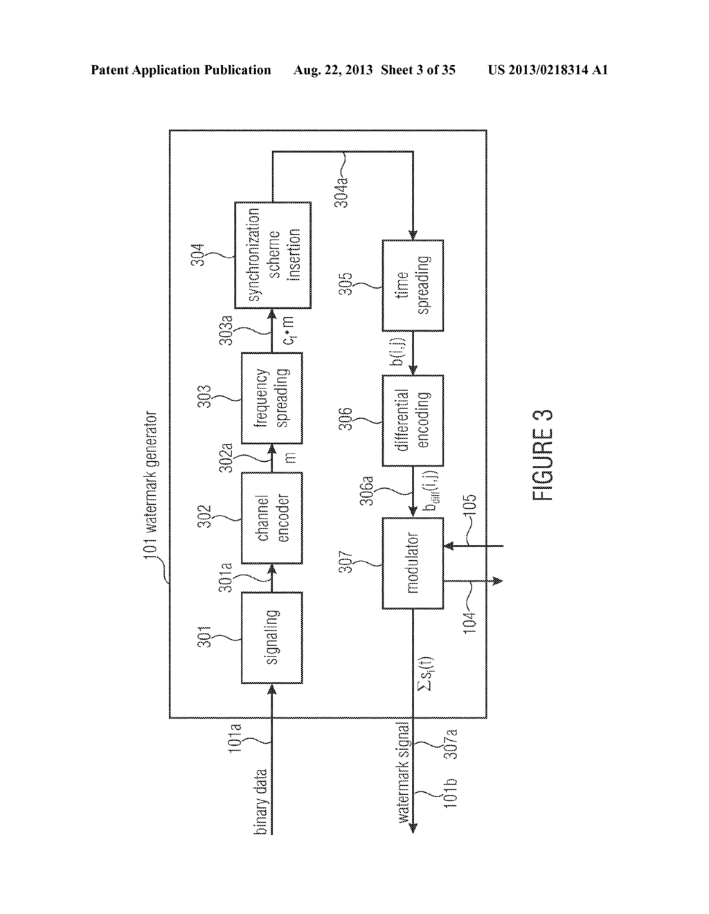 WATERMARK SIGNAL PROVISION AND WATERMARK EMBEDDING - diagram, schematic, and image 04