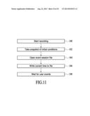 METHOD FOR RECORDING AND REPLAYING OPERATIONS IN A COMPUTER ENVIRONMENT     USING INITIAL CONDITIONS diagram and image