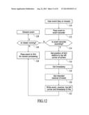 METHOD FOR RECORDING AND REPLAYING OPERATIONS IN A COMPUTER ENVIRONMENT     USING INITIAL CONDITIONS diagram and image