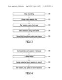 METHOD FOR RECORDING AND REPLAYING OPERATIONS IN A COMPUTER ENVIRONMENT     USING INITIAL CONDITIONS diagram and image