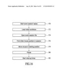 METHOD FOR RECORDING AND REPLAYING OPERATIONS IN A COMPUTER ENVIRONMENT     USING INITIAL CONDITIONS diagram and image