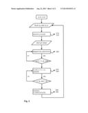 Method And Apparatus For Implementing A Manipulator Process diagram and image