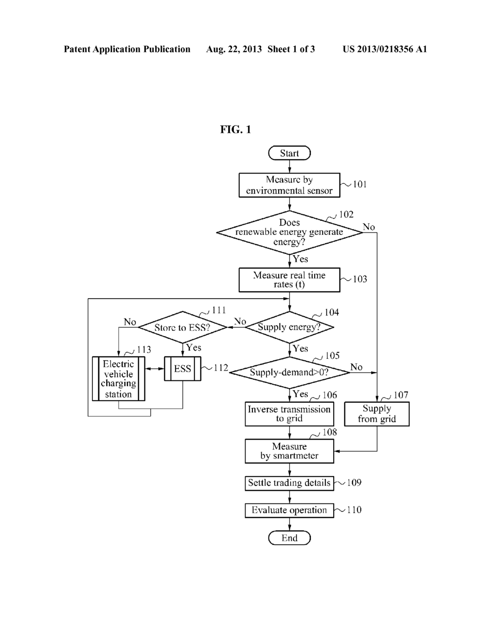 ENERGY CONTROL METHOD FOR ENERGY MANAGEMENT SYSTEM - diagram, schematic, and image 02