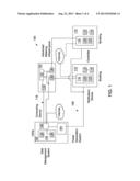 AGGREGATE LOAD MANAGEMENT AT A SYSTEM LEVEL diagram and image