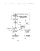 AGGREGATE LOAD MANAGEMENT AT A SYSTEM LEVEL diagram and image