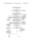 DISPLAY SYSTEM AND METHOD FOR GENERATING A DISPLAY diagram and image