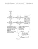 DISPLAY SYSTEM AND METHOD FOR GENERATING A DISPLAY diagram and image