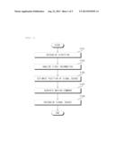 AUTONOMOUS MOVING APPARATUS AND METHOD FOR CONTROLLING THE SAME diagram and image