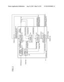 CHARGE GUIDANCE APPARATUS AND ONBOARD NAVIGATION SYSTEM diagram and image