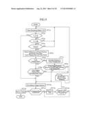 CHARGE GUIDANCE APPARATUS AND ONBOARD NAVIGATION SYSTEM diagram and image