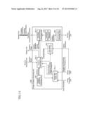 CHARGE GUIDANCE APPARATUS AND ONBOARD NAVIGATION SYSTEM diagram and image