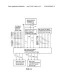 SEMI-AUTOMATIC TIE TABLE CONTROL SYSTEM FOR A ROTATABLE AND TILTABLE TIE     TABLE FOR A MID-SIZE OR BIG BALE STACK WAGON diagram and image