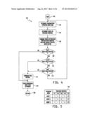 FAIL-TO-NEUTRAL SYSTEM AND METHOD FOR TOROIDAL TRACTION DRIVE AUTOMATIC     TRANSMISSION diagram and image