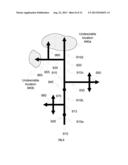 Navigation Device and Method diagram and image