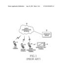 METHOD AND APPARATUS FOR SETTING DESTINATION IN NAVIGATION TERMINAL diagram and image