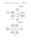 METHOD AND APPARATUS FOR SETTING DESTINATION IN NAVIGATION TERMINAL diagram and image