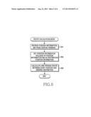 METHOD AND APPARATUS FOR SETTING DESTINATION IN NAVIGATION TERMINAL diagram and image