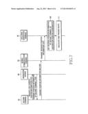 METHOD AND APPARATUS FOR SETTING DESTINATION IN NAVIGATION TERMINAL diagram and image