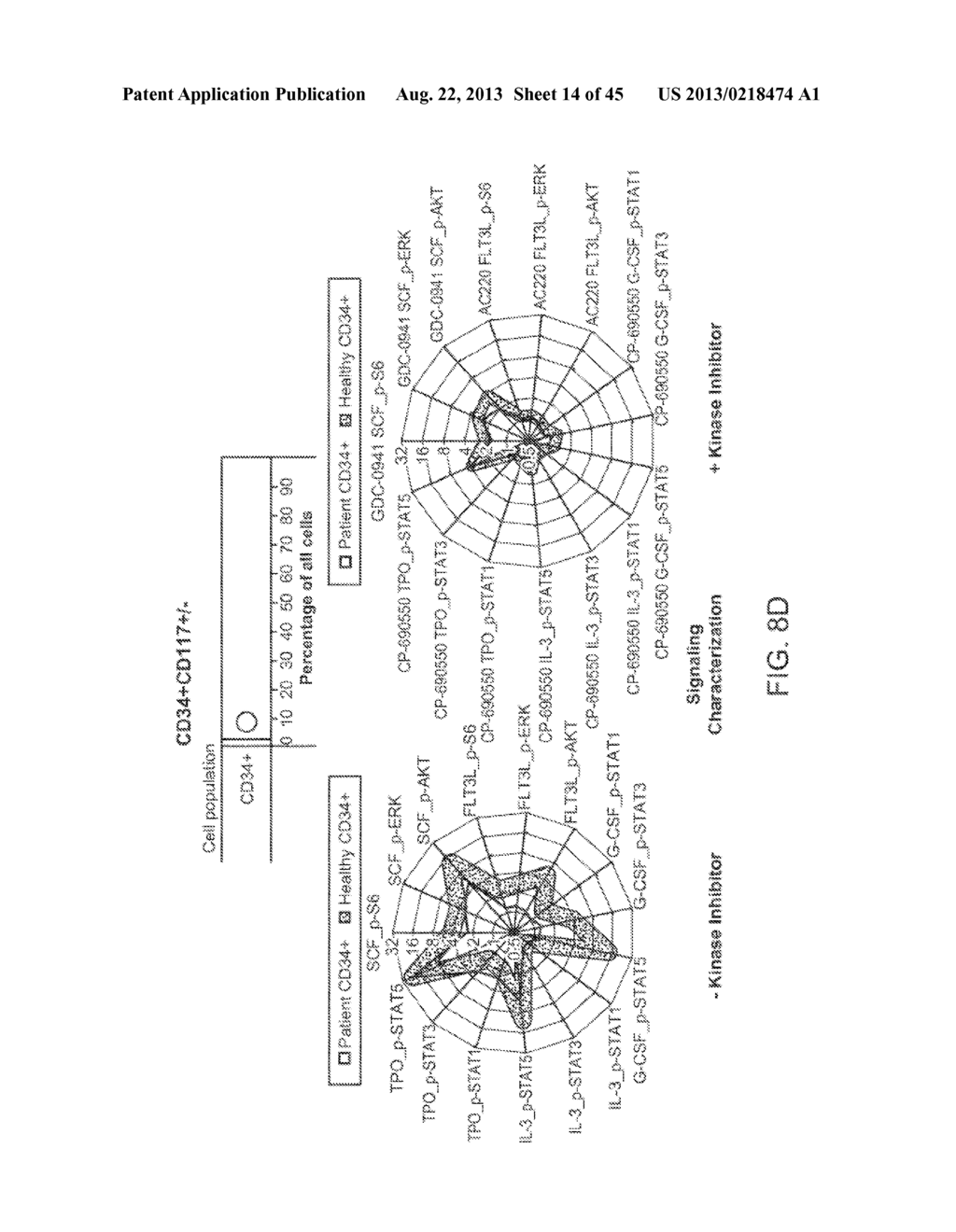 Benchmarks for Normal Cell Identification - diagram, schematic, and image 15