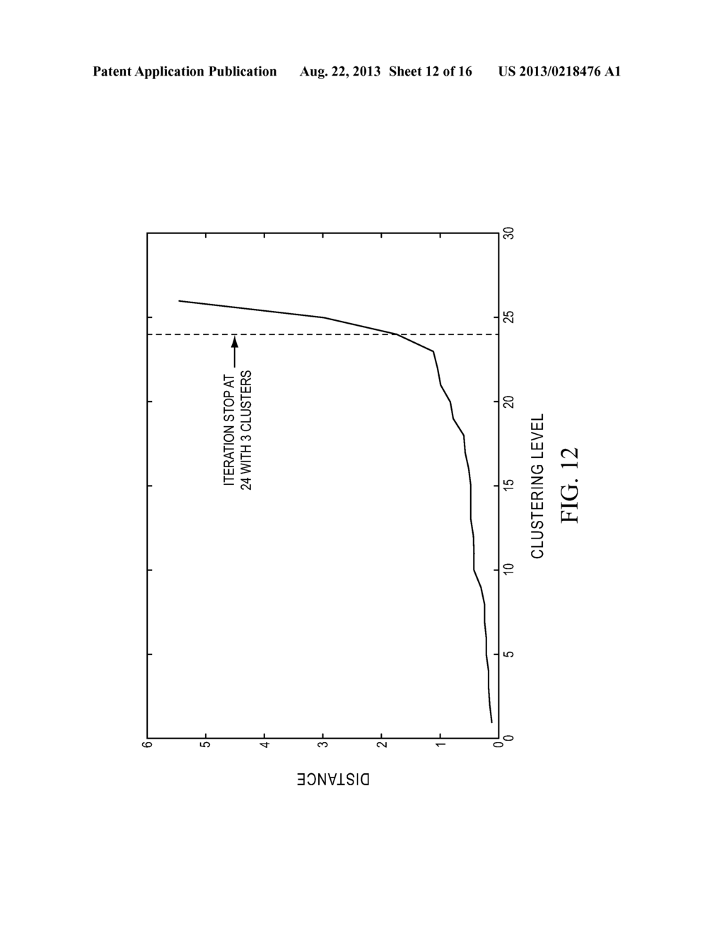 METHODS FOR THE ANALYSIS OF HIGH RESOLUTION MELT CURVE DATA - diagram, schematic, and image 13