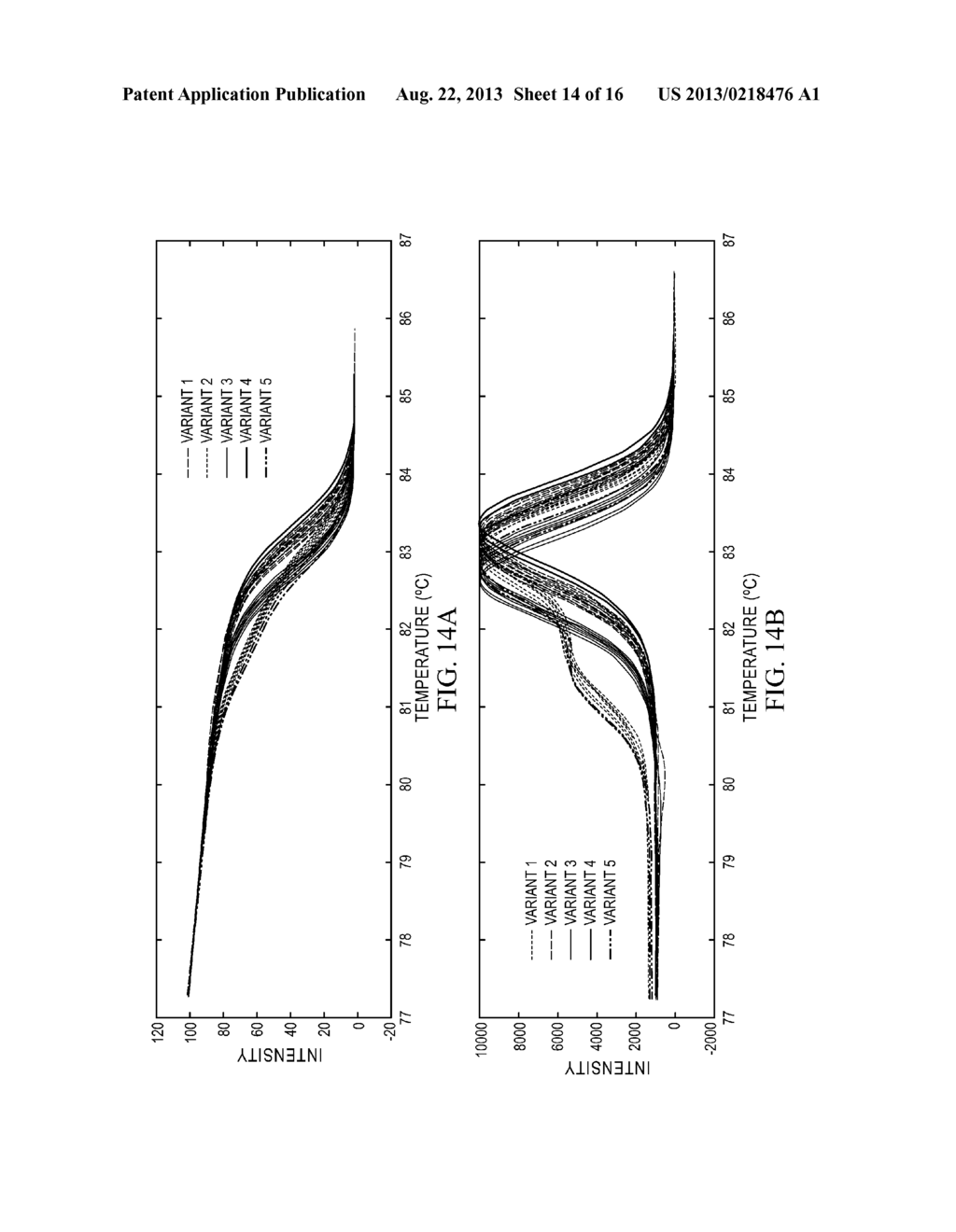 METHODS FOR THE ANALYSIS OF HIGH RESOLUTION MELT CURVE DATA - diagram, schematic, and image 15