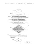 WIRELESS SENSING SYSTEM diagram and image