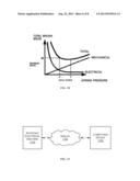 METHOD AND SYSTEM OF MONITORING ELECTRICAL BRUSHES diagram and image