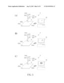 COORDINATE SENSING SYSTEM, COORDINATE SENSING METHOD AND DISPLAY SYSTEM diagram and image