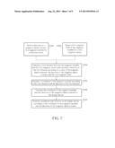 COORDINATE SENSING SYSTEM, COORDINATE SENSING METHOD AND DISPLAY SYSTEM diagram and image