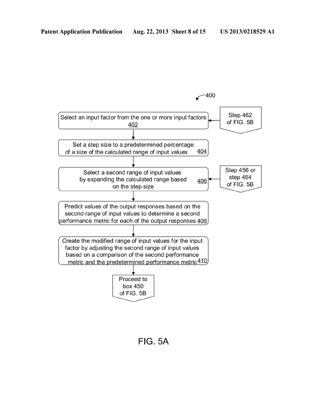 METHODS AND APPARATUS FOR AUTOMATED PREDICTIVE DESIGN SPACE ESTIMATION - diagram, schematic, and image 09